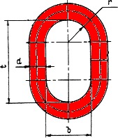 Звено ОВ2