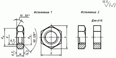 Гайки шестигранные