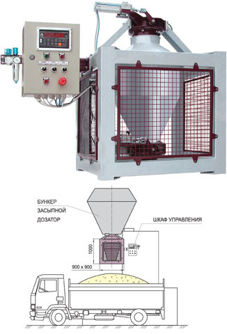 Дозатор бункерный (ДБД)
