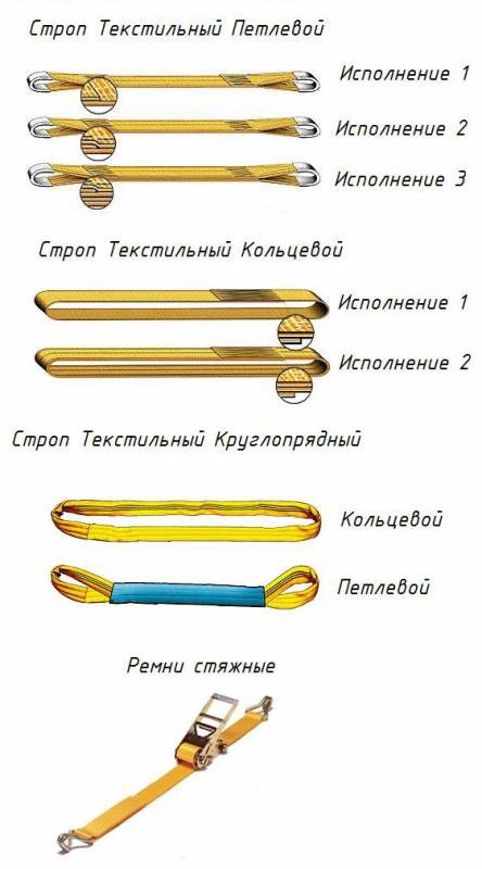 Стропы текстильные