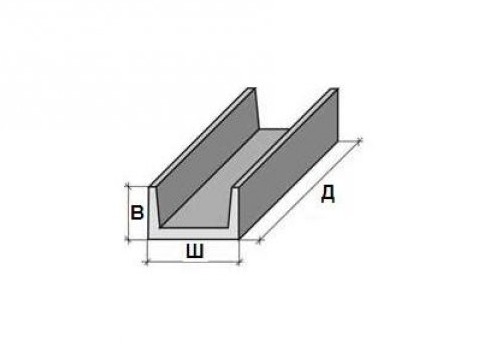 Лотки железобетонные