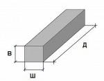 Перемычки железобетонные