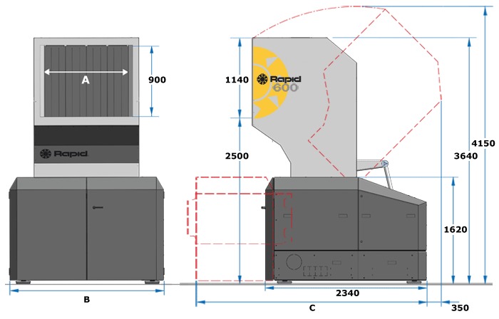 Дробилки Rapid 600 серия