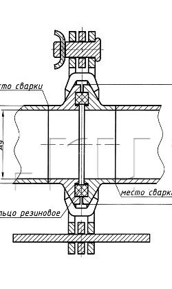 Соединения быстроразъемные