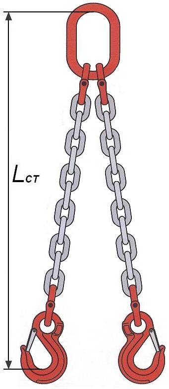 Стропы цепные 2СЦ