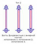 Болт анкерный ГОСТ 24379.1-80