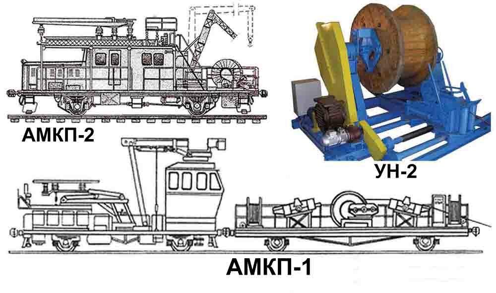 Агрегат для монтажа и перевозки контактного провода