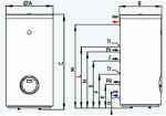 Бойлеры STYLEBOILER