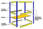Стеллажи   складские