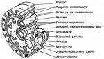 Редукторы цевочно-планетарные