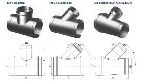 Воздуховоды тройники
