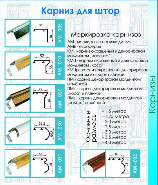 Карнизы из алюминиевого профиля