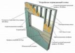 Легкие Стальные Тонкостенные Конструкции