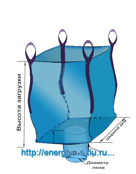 Четырехстропные биг-бэги с разгрузочным люком