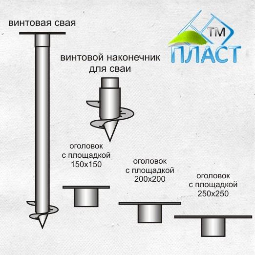 Фундаменты зимой