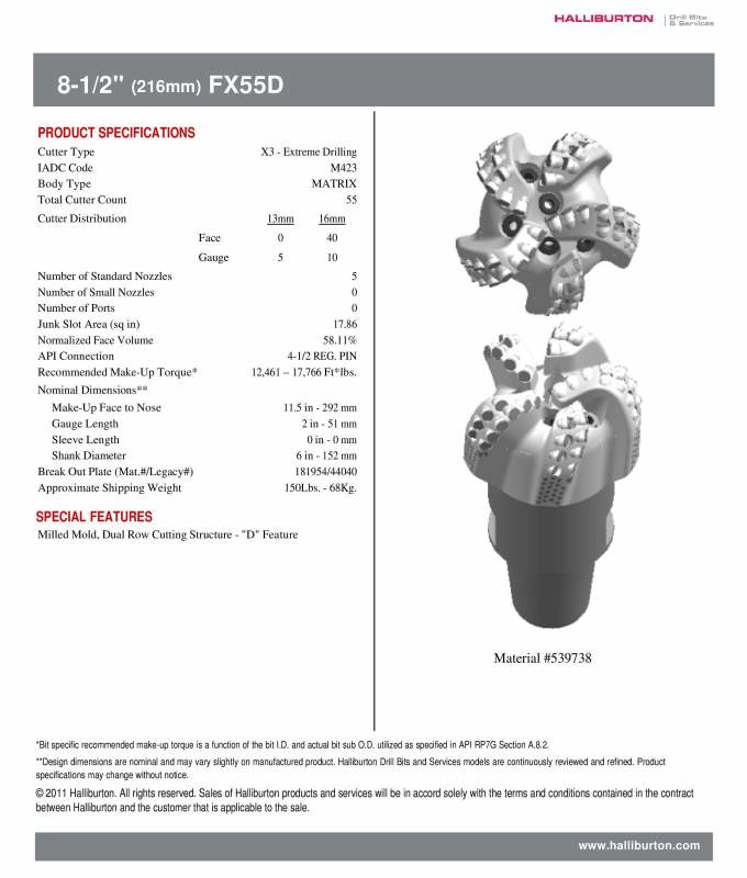 Долото PDC 8 1/2(215.9) FX, FXD, FMH, FMR