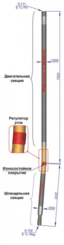 Турбобур-отклонитель с регулятором угла ТОР-240РС