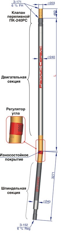 Двигатель с регулятором угла ДРУ-240РС