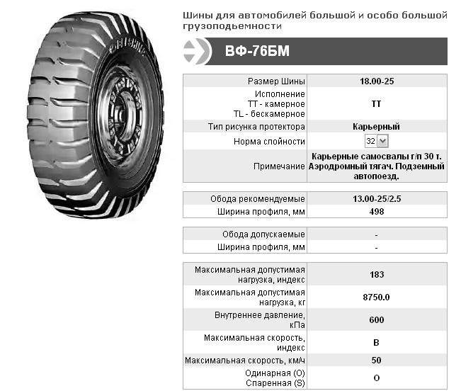 Шина ВФ-76БМ 18.00-25 карьерная