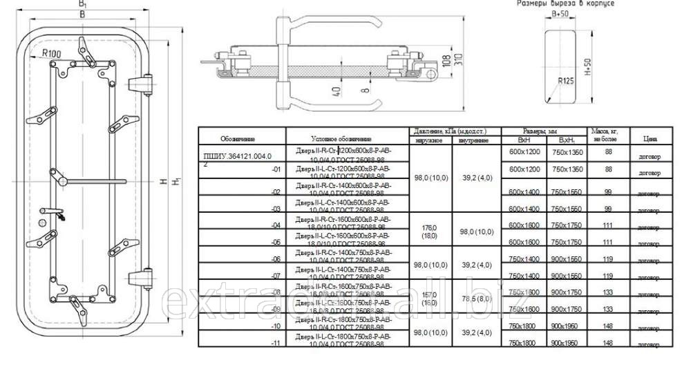 Двери судовыетипа II-R(L)-Ст-НхВх8-Р-АВ ГОСТ 25088-98 ПШИУ.364 121.004.02