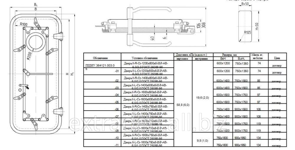 Двери судовые водогазонепроницаемые стальные с иллюминатором с зашивкой и изоляцией типа II ПШИУ.364 121.003.05