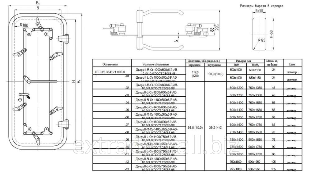 Двери судовые водогазонепроницаемые стальные без зашивки и изоляции типа II-ПШИУ.364 121.003.01
