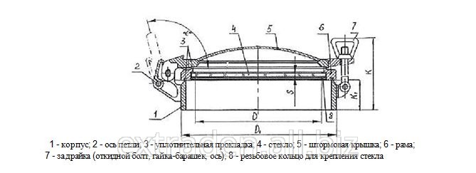Иллюминатор круглый стальной бортовой створчатый со штормовой крышкой  Тип А тяжелый