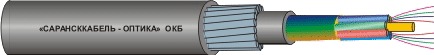 Кабели волоконно-оптические