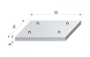 Плиты перекрытий каналов