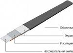 Нагревательные кабели НТ повышенной мощности