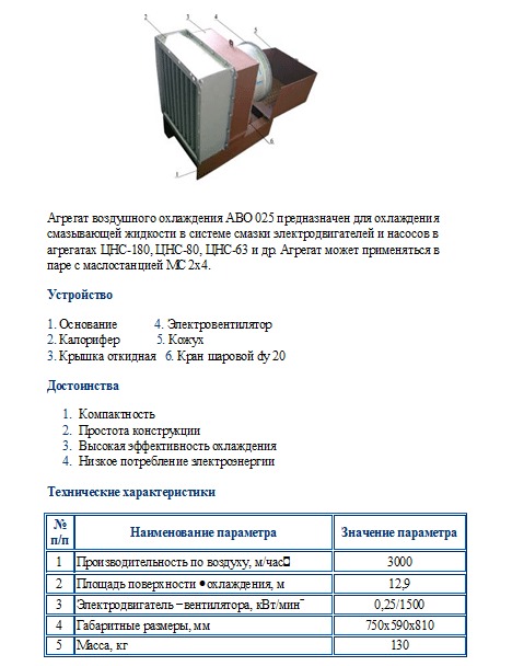 Агрегат воздушного охлаждения АВО-0,25