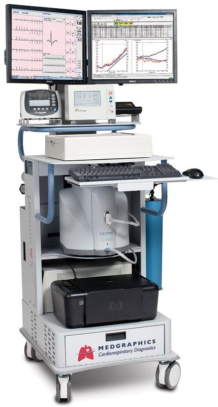 Система для кардиореспираторного нагрузочного тестирования Ultima CardiO2