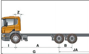 Грузовое шасси под лесовоз P420 CB6X4EHZ