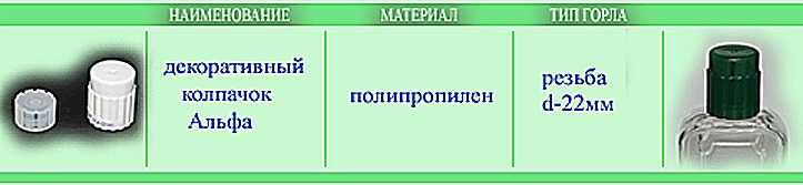 Декоративный колпачок Альфа резьба d 22 мм полипропилен