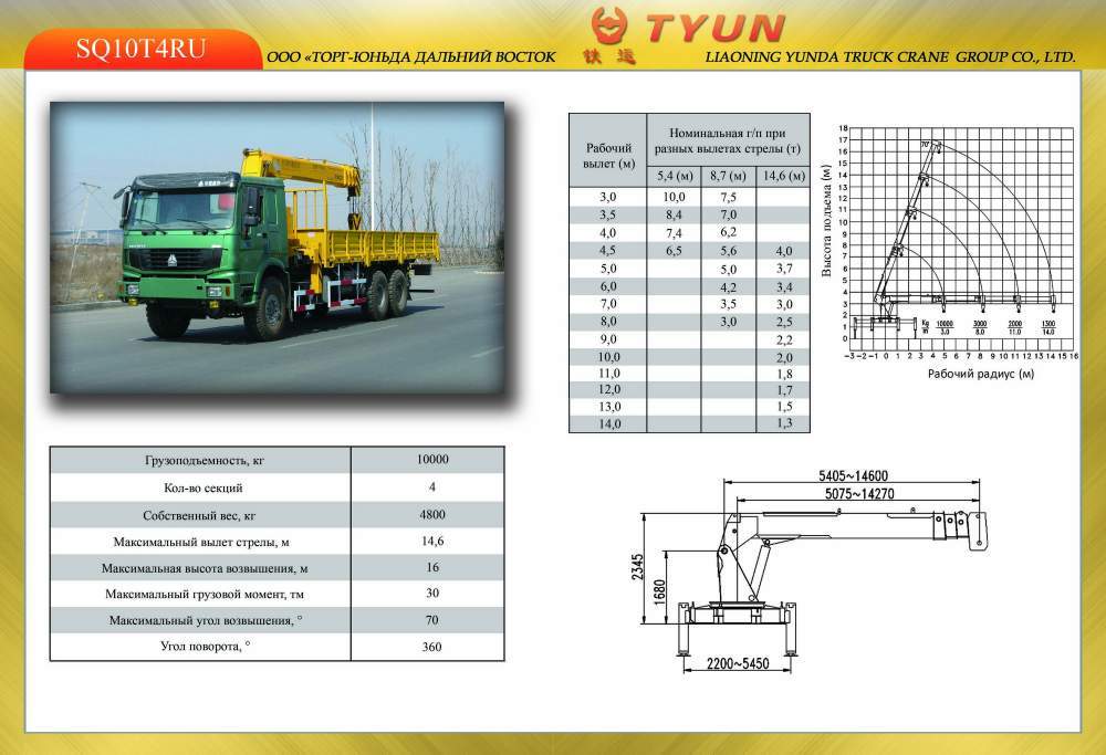 Кран манипулятор SQ10T4RU