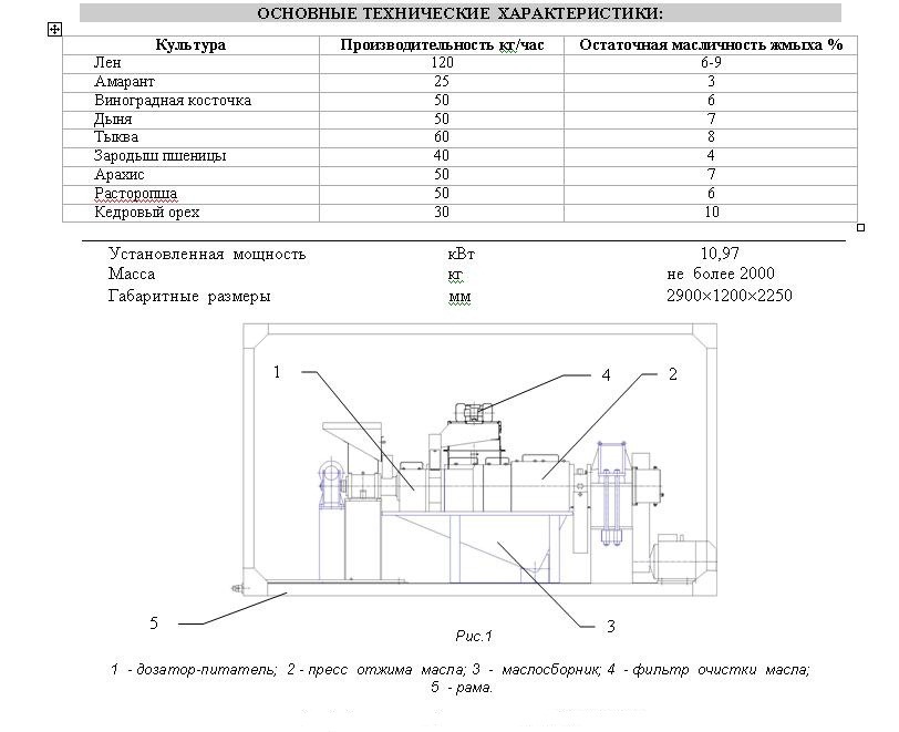 Агрегат маслоотжимной, многокамерный пресс АМ100