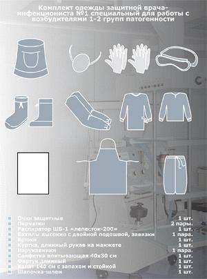 Комплект одежды защитной врача-инфекциониста № 1