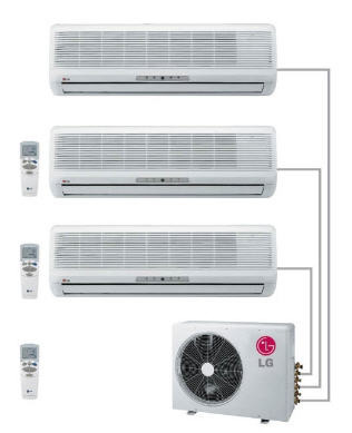 Мульти-сплит системы: Daikin, Mitsubishi Electric, Mitsubishi Haevy, Panasonic, Toshiba, Carrier, Gree, Midea