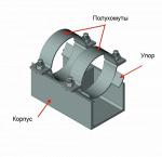 Опора трубная полухомутовая