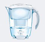 Фильтры Elemaris BRITA Meter