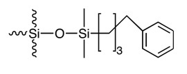 Сорбент Kromasil Phenyl