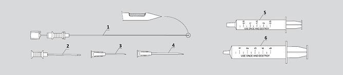 Набор с иглой Pencil-Point ZIPPW