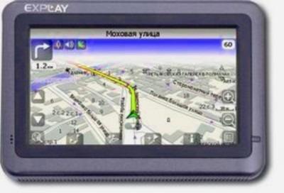 GPS-навигаторы