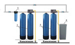 Системы водоподготовки электронные
