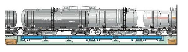 Вагонные весы 7260S/3+2+1