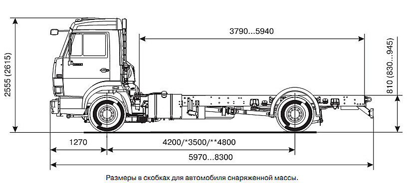 КАМАЗ-4308-Н3 (4х2)