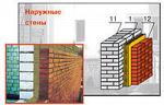 Изолайт плиты