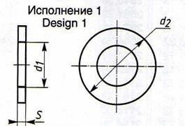 Шайбы плоские