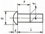 Заклепки с полукруглой головкой