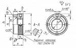 Гайки упорные для борштанг и расточных оправок  ГОСТ 15511-70